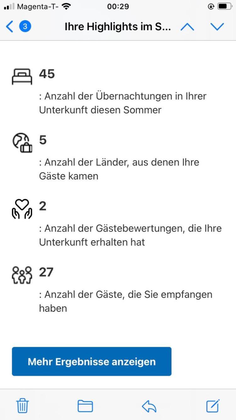 Vermieterei Apartment Oberwolbling
