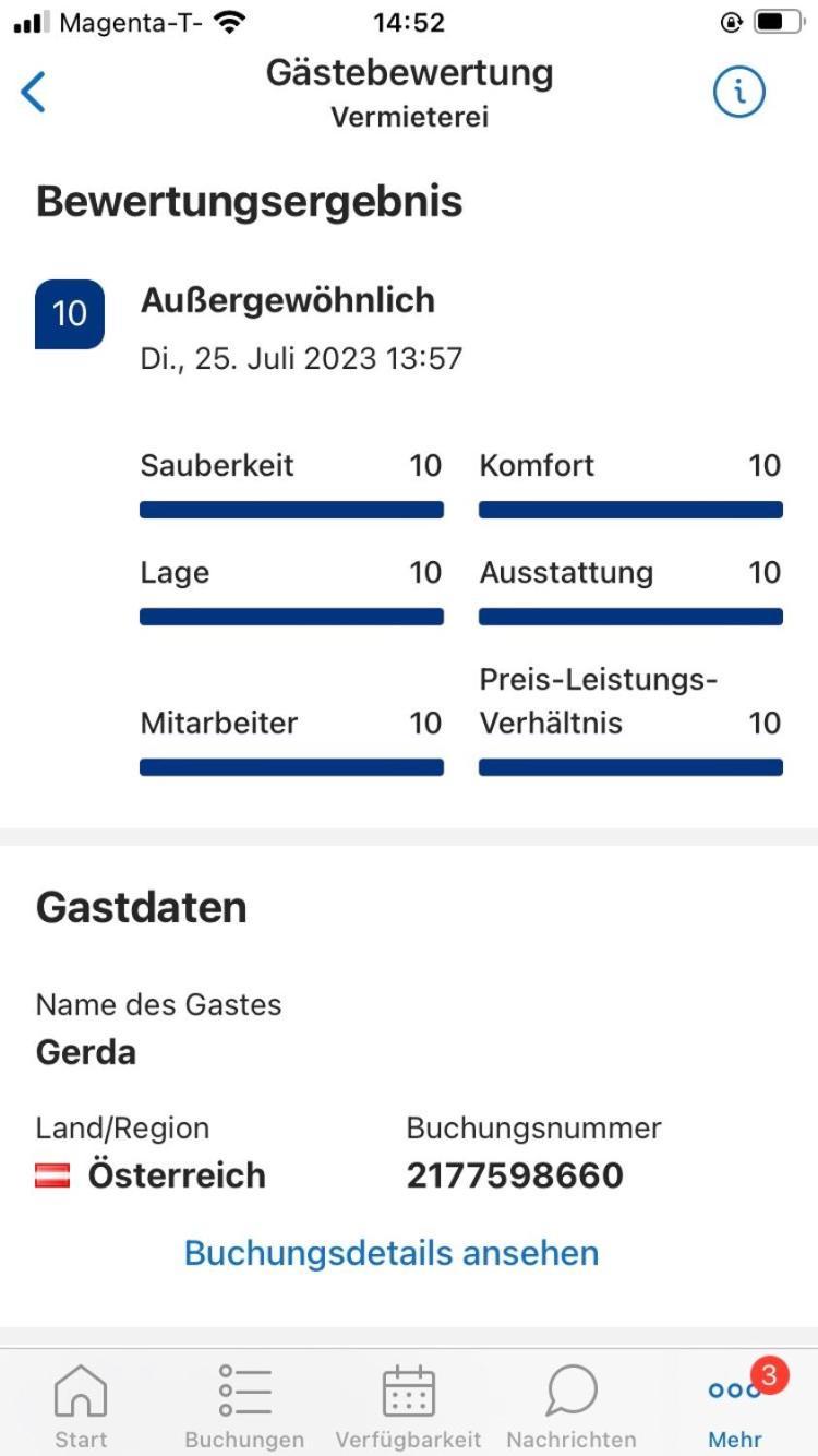 Vermieterei Oberwolbling